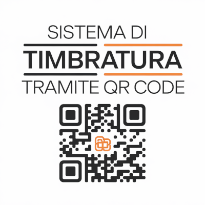 Immagine Software 3